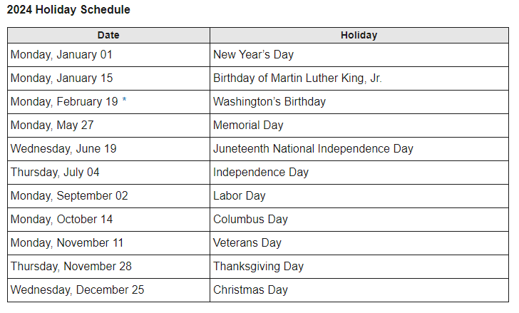 what is 2 19 24 holiday